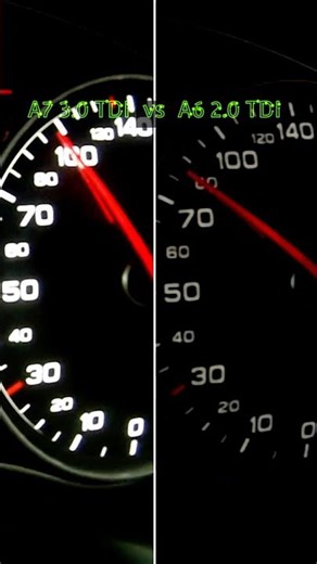 Audi A7 3.0 Tdi v Audi A6 2.0 Tdi Acceleration Test