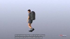 【足部解剖】Foot Anatomy Animated Tutorial