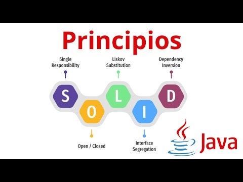 Principios solid, explicados de forma sencilla