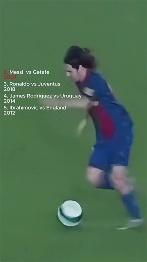 The GREATEST Goals in Football History🤯