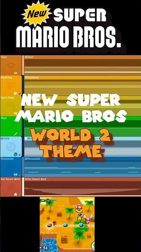 New Super Mario Bros - World 2 theme | FL Studio Deconstruction #flstudio