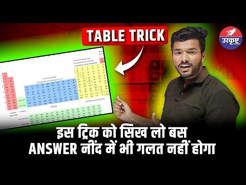 Periodic Table Tricks | Easy Tips to Learn and Remember Chemistry Elements for All Exams