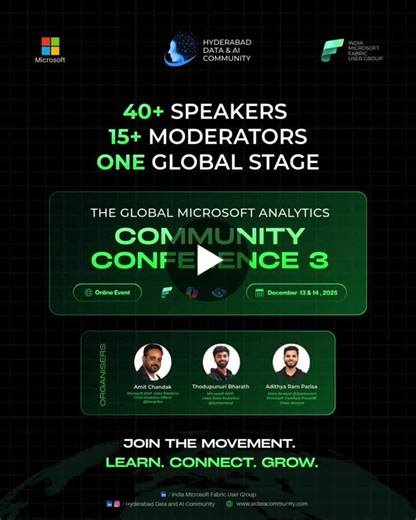 𝗗𝗮𝘆 𝟮. 𝗖𝗼𝗺𝗶𝗻𝗴 𝘂𝗽 𝟭𝟰𝘁𝗵 𝗗𝗲𝗰 𝟮𝟬𝟮𝟱 - 𝟭𝟬:𝟬𝟬 𝗔𝗠 𝗜𝗦𝗧   Room1: From Data to Action: Building Smart Workflows with Translytical Task Flows in… | India Microsoft Fabric User Group