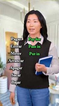 VOCABULARIO BÁSICO EN INGLÉS – APRENDE INGLÉS PARA PRINCIPIANTES 📖🇺🇸🤩 #ingles #aprenderingles