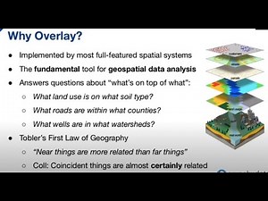 PostGIS Spatial Overlay