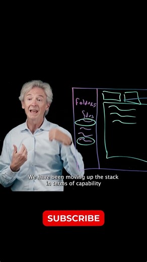 Final reflection: "there's a new coding language in town and its name is English"