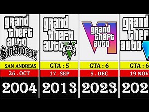 Every GTA Logo From 1997 to 2025 | Evolution of Grand Theft Auto Logos