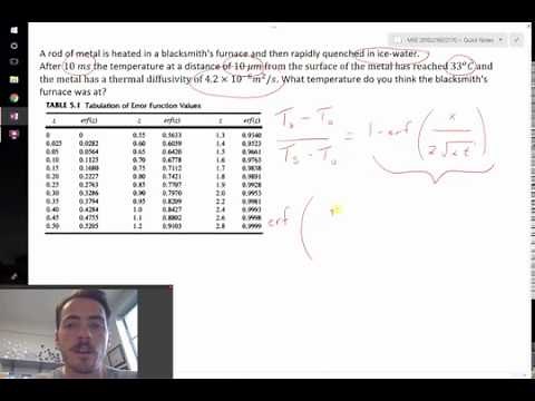 Non-steady-state thermal transport Ficks Second Law example problem
