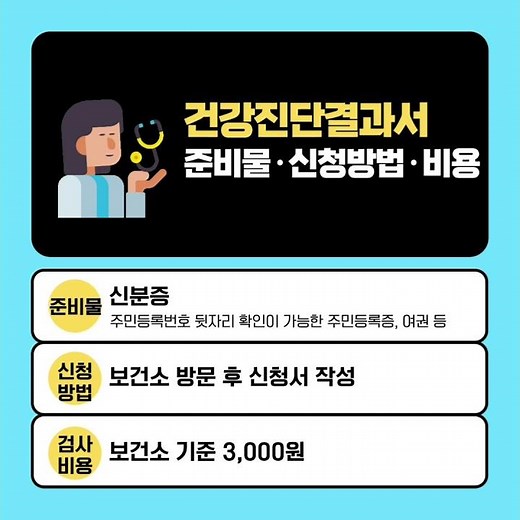 보건증 건강진단결과서 신청 검사 비용 항목 및 발급 방법 총정리