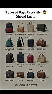 Types of Bags Every Girl Should Know | Fashion Guide for Girls 2026 👜#TypesOfBags #BagGuide #ootd