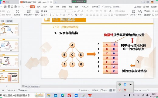 树的存储结构【双亲存储结构、孩子链存储结构、长子兄弟链存储结构】