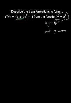 Quadratic Function - Describe Transformations