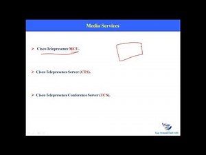 01- CCNA Collaboration CIVND2 210-065