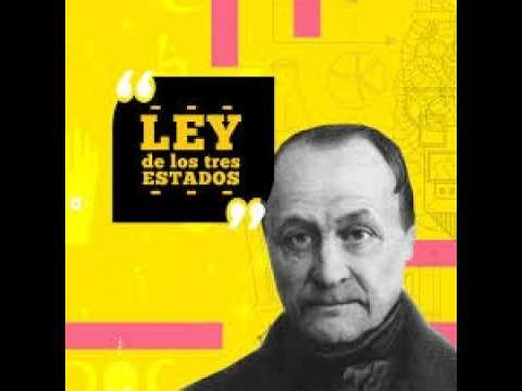 IDEOLOGIA Y TEORIA SOCIOLOGICA - AUGUSTO COMTE. AUTOR: ZEITLIN.