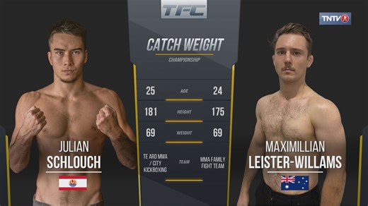 Julian SCHLOUCH vs Maximillian LEISTER-WILLIAMS (Tahiti Fighting Championship : Challenger Series) Tous les combats de la soirée sont disponibles ici 👉 https://www.tntv.pf/mma/ | TNTV Tahiti Nui Télévision