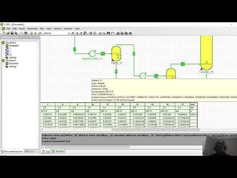 Complete Flowsheet on CoCo