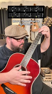 24K views · 357 reactions | More Than Words Guitar Tutorial! #guitar #guitarra #guitare #music #musica #chevansmusic #musician #guitartutorial #acousticcover #learnguitar #musicteacher #guitarlessons #guitarteacher #easy #beginner #chords #guitarist #guitaristsoftiktok #guitarists #guitariste #guitarist #guitarists #guitaristsofinstagram #guitarplayer | Chas Evans | Facebook