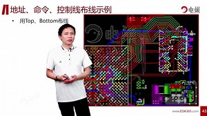 DDR地址，命令，控制布线示例