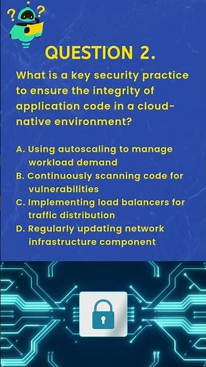 Kubernetes and Cloud Native Security Associate Practice Exam