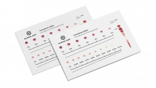 How does ALPHA-CAT Cannabinoid test kit works for THC and CBD?