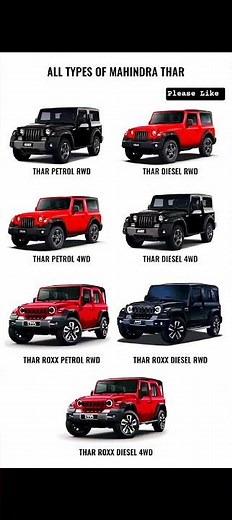 Mahindra Thar & Roxx Variants 2025 | Complete Variant List with Prices & Features
