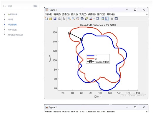 【Hausdorff】计算两组点 P 和 Q之间的豪斯多夫距离研究（Matlab代码实现）
