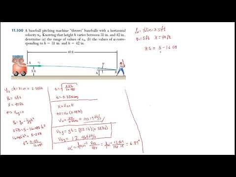 A baseball pitching machine “throws” baseballs with a horizontal velocity v0. Knowing that height...