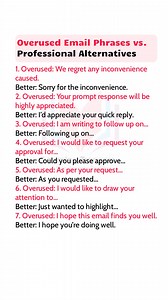 Professional Email Phrases | Learning Treasure