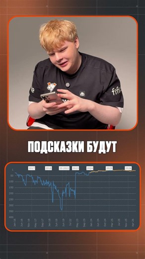 They finally guessed Vitality after all 🤪 #CS2 #GOGOVP