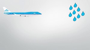 [气象雷达教程] Weather Radar Tutorial: How to use it & How to avoid weather.