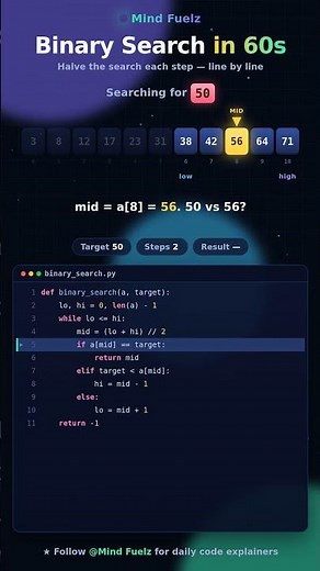 Binary Search — Halve the List Every Step (Python + Animation)