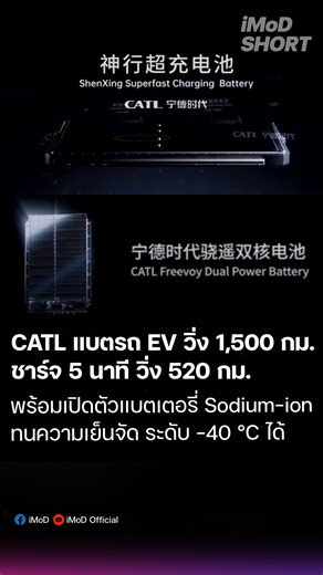 CATL เขย่าวงการรถ EV ด้วยแบตเตอรี่วิ่งไกล 1,500 กม./ชาร์จ ความจุ 180 kWh ชาร์จไวระดับ 12C พร้อมแบตชาร์จ 5 นาที วิ่งไกล 520 กม. และแบต Sodium-ion กันความเย็นระดับ -40°C #แบตเตอรี่รถไฟฟ้า #รถEV #iMoD | iMoD