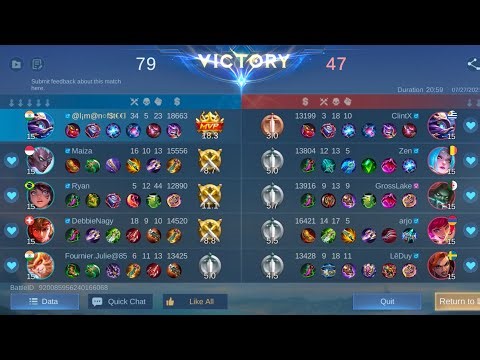 Cyclops best build 34 kills , 18.3 mvp raiting
