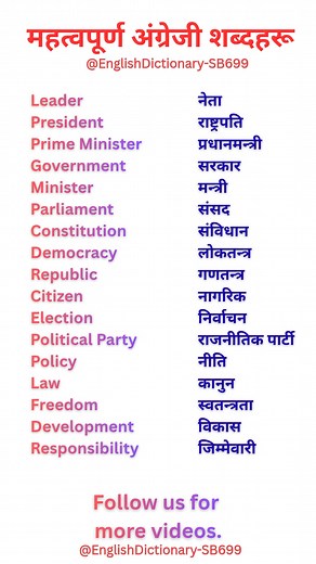 Basic English to Nepali word meaning list. | Free Online English Class