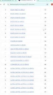 UTF 8 Encoding in Python