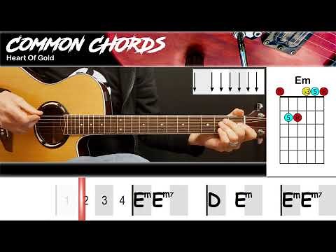 Heart Of Gold (ver2) - Neil Young | EASY GUITAR LESSON | Scrolling Chords & Lyrics