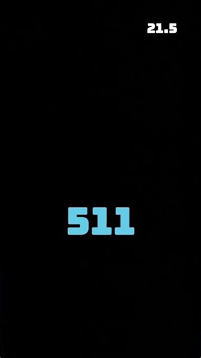 I’ll struggling behind the camera ￼