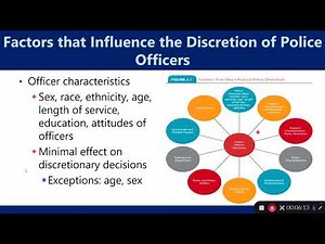 Police Discretion and It's Control