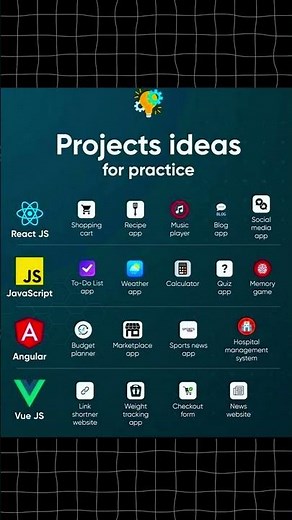 Beginner Coding Project That Builds Real Skills 🚀🧠