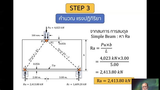 RC 104 Strut and Tie Method ; Example 2 ออกแบบ Single Span Deep Beam : Step 3 | คมณ์สุชาติ บัวภา