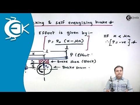 Self Locking and Self Energizing Brake - Brakes and Dynamometers - Theory of Machine