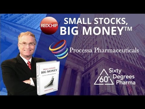 RedChip Highlights Processa Pharmaceuticals (NASDAQ: PCSA) & Sixty Degrees Pharma (NASDAQ: SXTP)