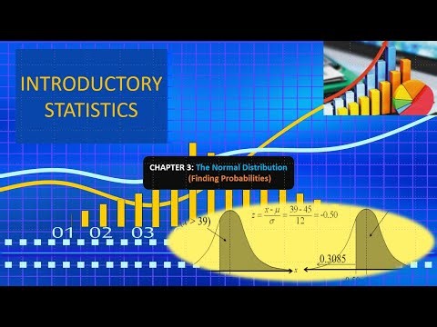 Normal Distribution, Example 1 (Chapter 3)