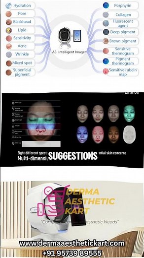 Top Dermatologist Reveals BEST Skin Analysis Techniques with AI