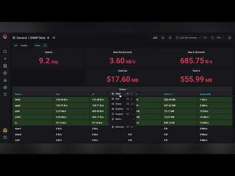 Prometheus SNMP Exporter and Grafana Dashboard