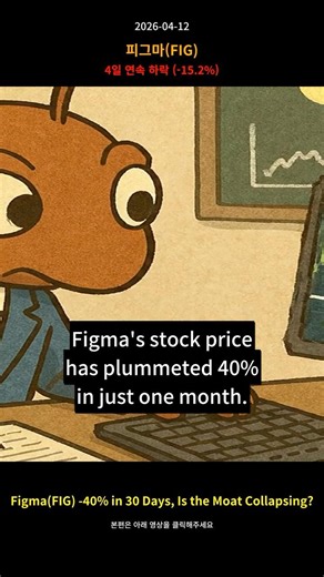 🇺🇸📉 피그마(FIG) 30일 -40% 급락, 해자가 무너진다? | Figma(FIG) -40% in 30 Days, Is the Moat Collapsing?