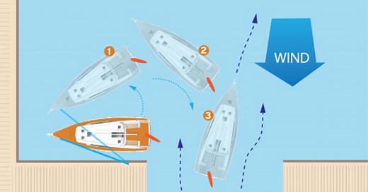 Leaving A Slip In The Wind