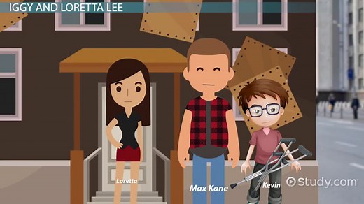 Freak the Mighty Chapter 11 Summary