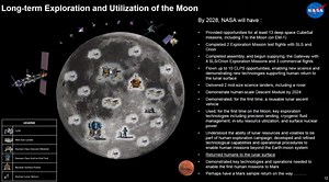 A new era of planetary exploration: What we discovered on the far side of the Moon
