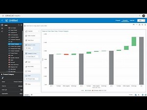 Waterfall Bridge Visualization